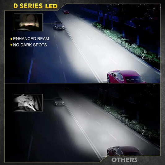 Super Bright D1S/D2S/D3S/D4S LED Headlight Conversion Kit - 6000K Pure White (Universal Fit)