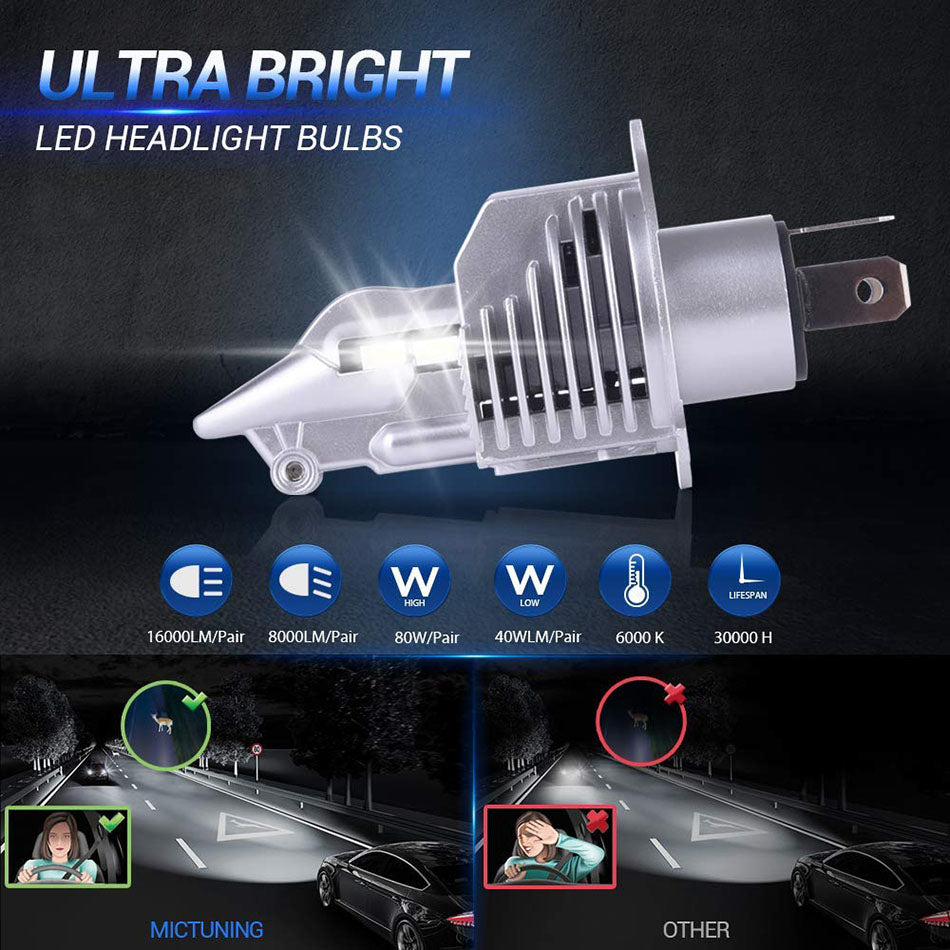 H4 Fighter Jets, Car Led Headlights, Front Fog Lights, High Beem H4 Front Headlights