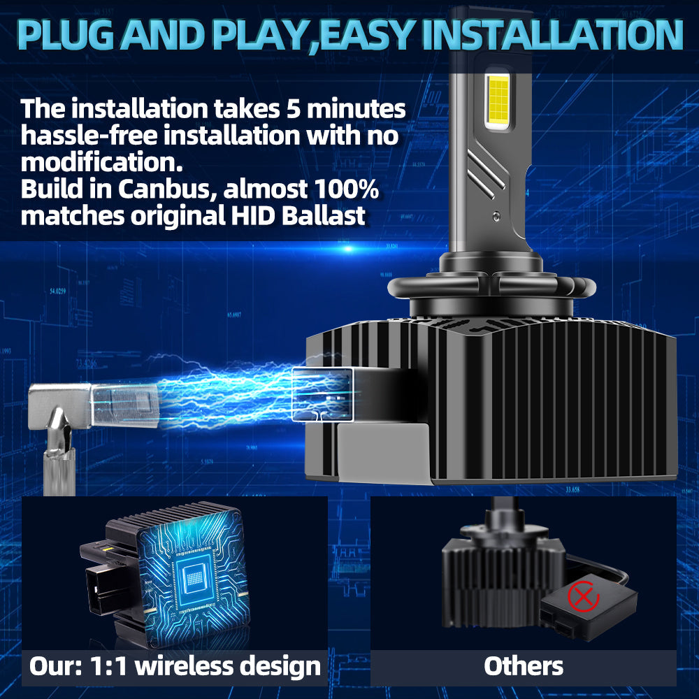 Super Bright D1S/D2S/D3S/D4S LED Headlight Conversion Kit - 6000K Pure White (Universal Fit)