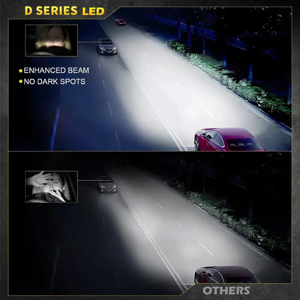 Super Bright D1S/D2S/D3S/D4S LED Headlight Conversion Kit - 6000K Pure White (Universal Fit)