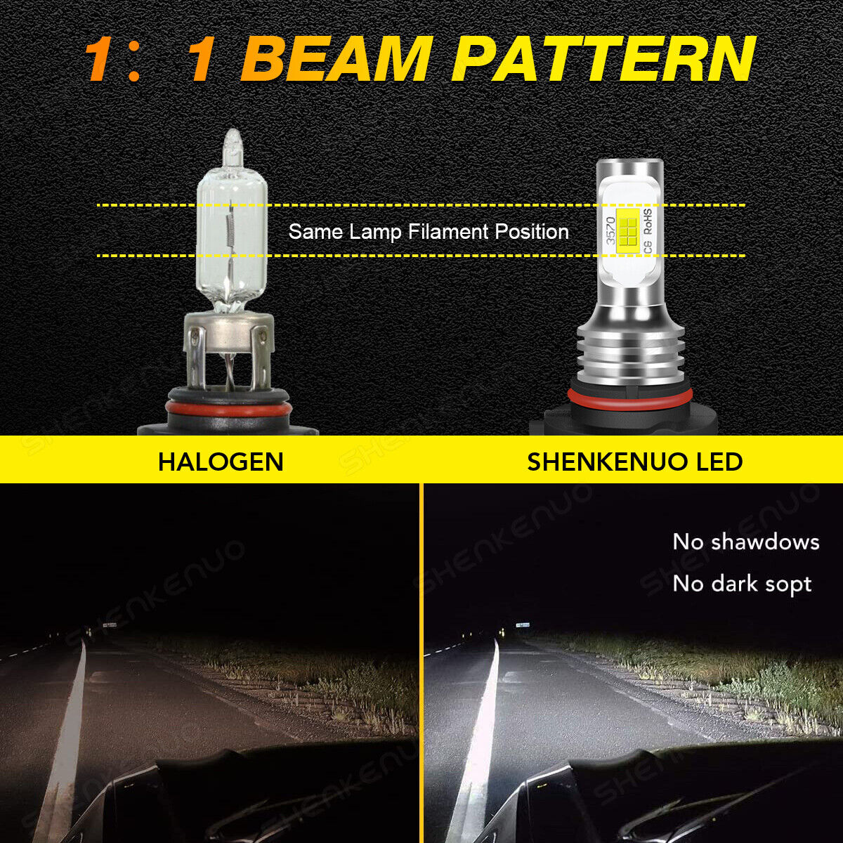 9005 9006 HB3 H10 LED Headlight Bulbs Kit Car Canbus Error Free High-Lo Beam