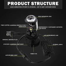 Car High Power Projection Beem Fisheye Convex Lens Headlight LED Super Bright